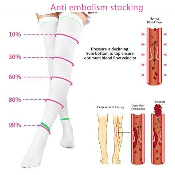 جوارب طبية,Medical socks
