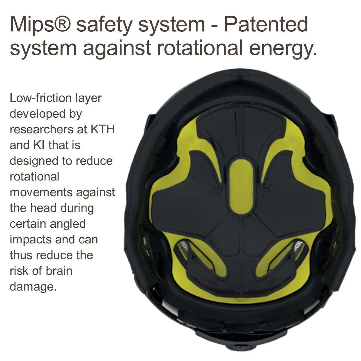 Armet Safety Helmet with MIPS and TwiceMe