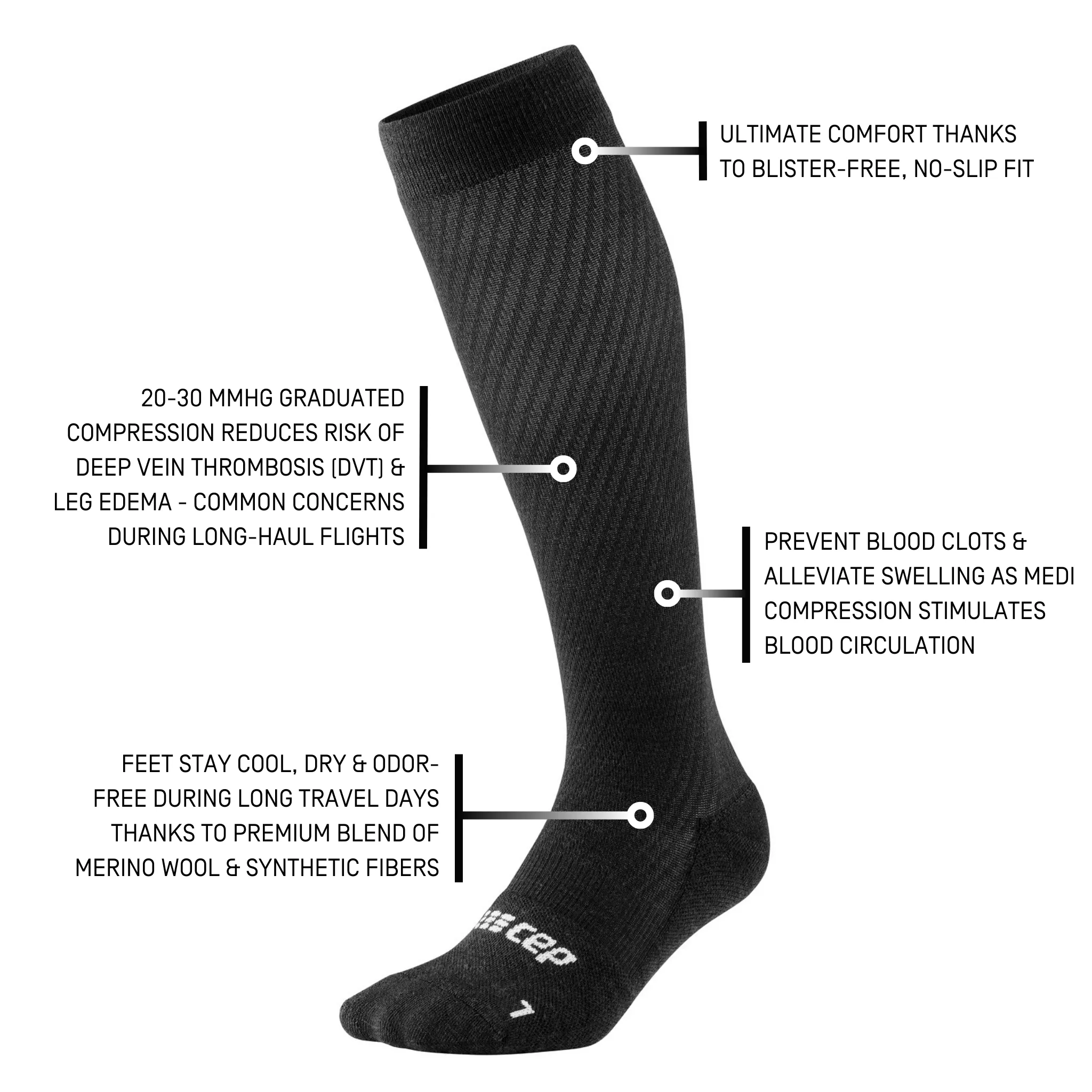 Flight Compression Socks, Women