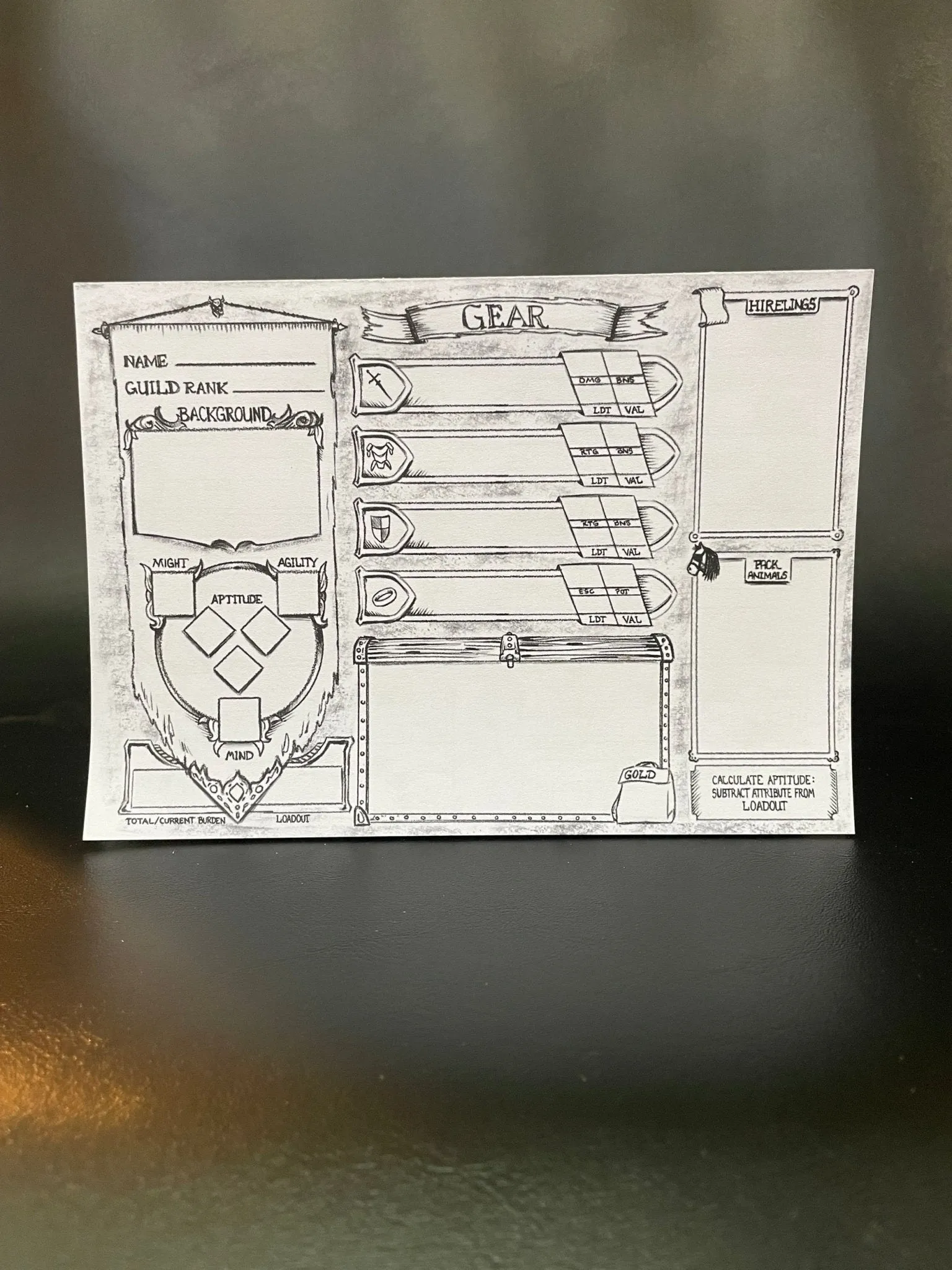 GUILD: Sword & Magick for Hire   PDF