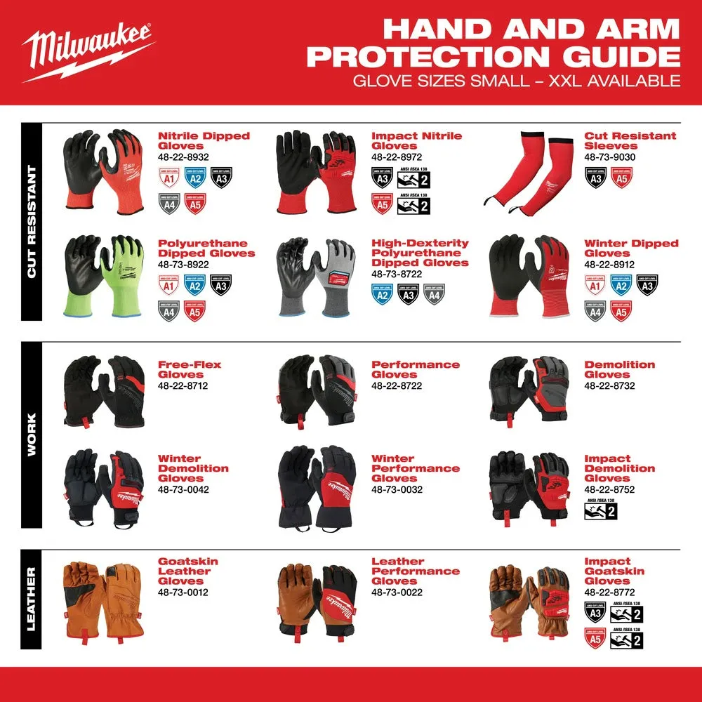 Milwaukee 48-22-8931B 12PK Cut 3 Dipped Gloves – M [A3]