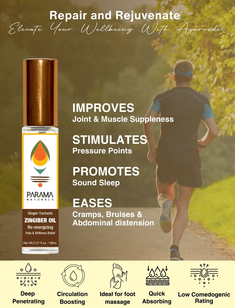 On-The-Go Skincare and Wellness