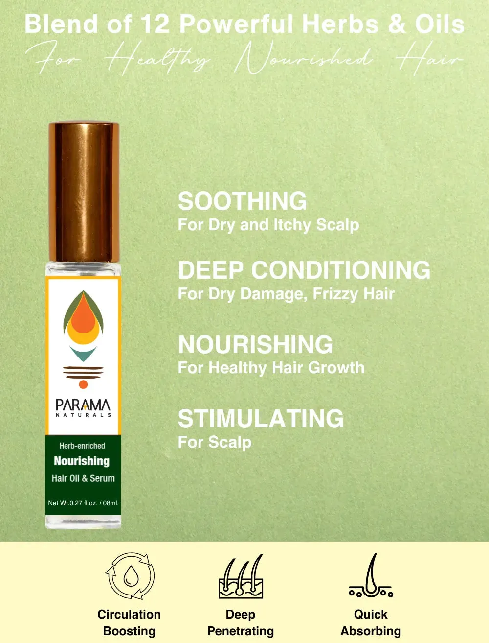 On-The-Go Skincare and Wellness