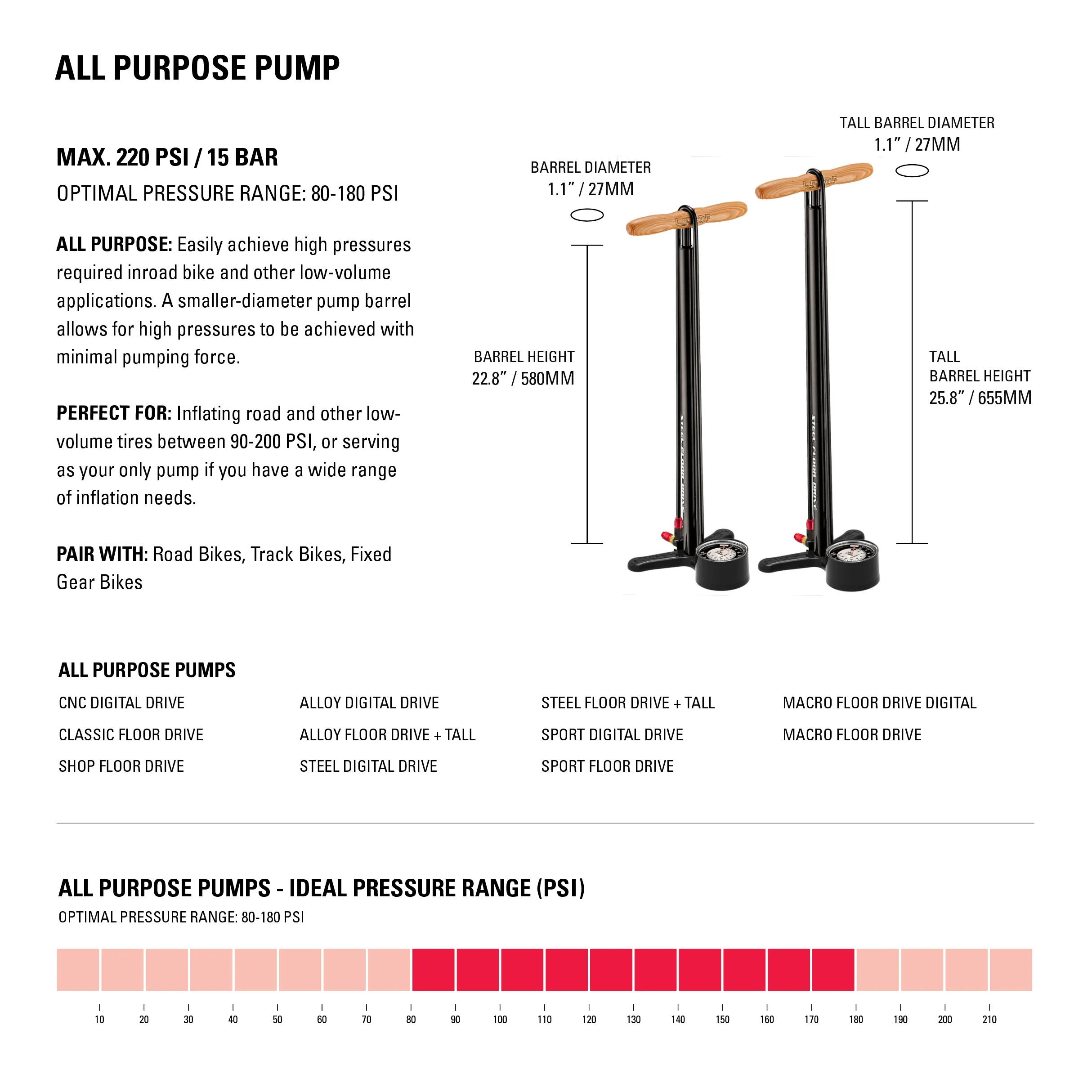 STEEL FLOOR DRIVE 3.5