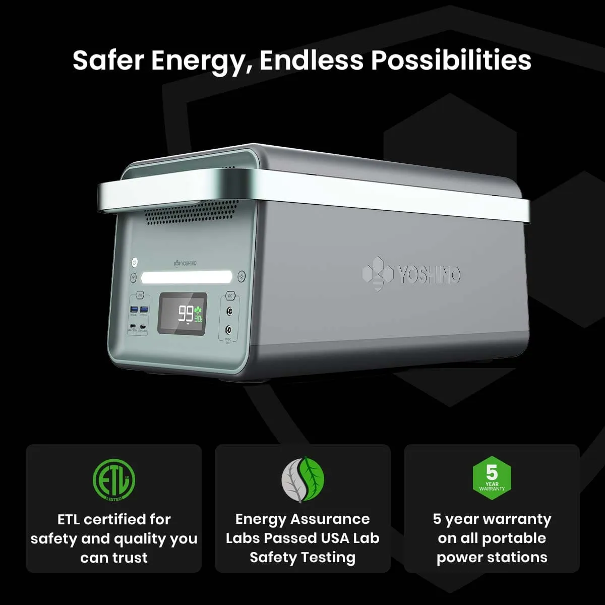 Yoshino B4000 Power Station with SP200 Solar Panel